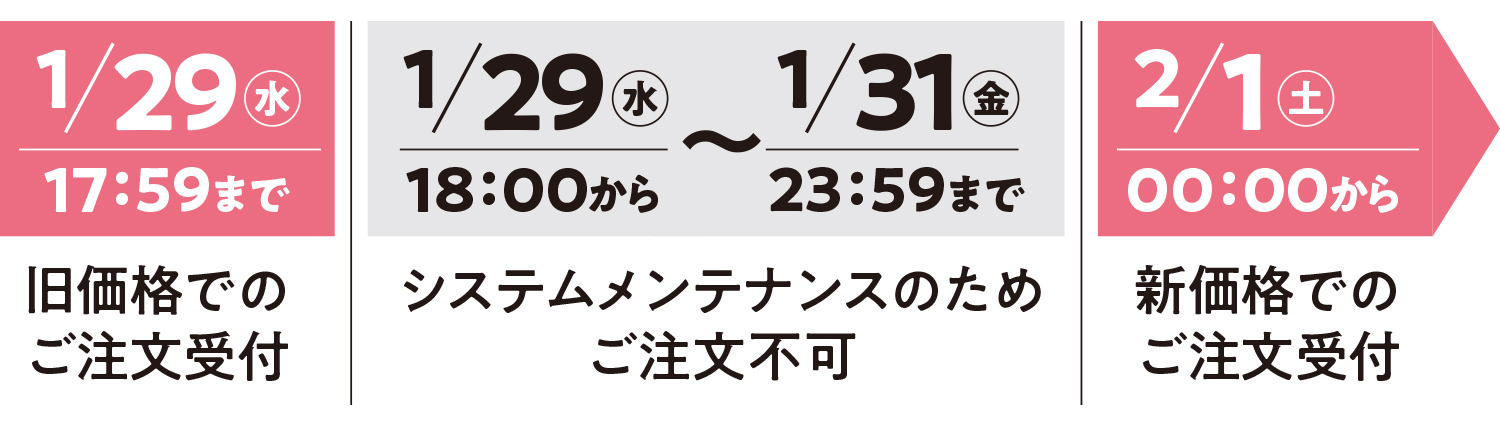 価格変更に伴うシステムメンテナンスのお知らせ
