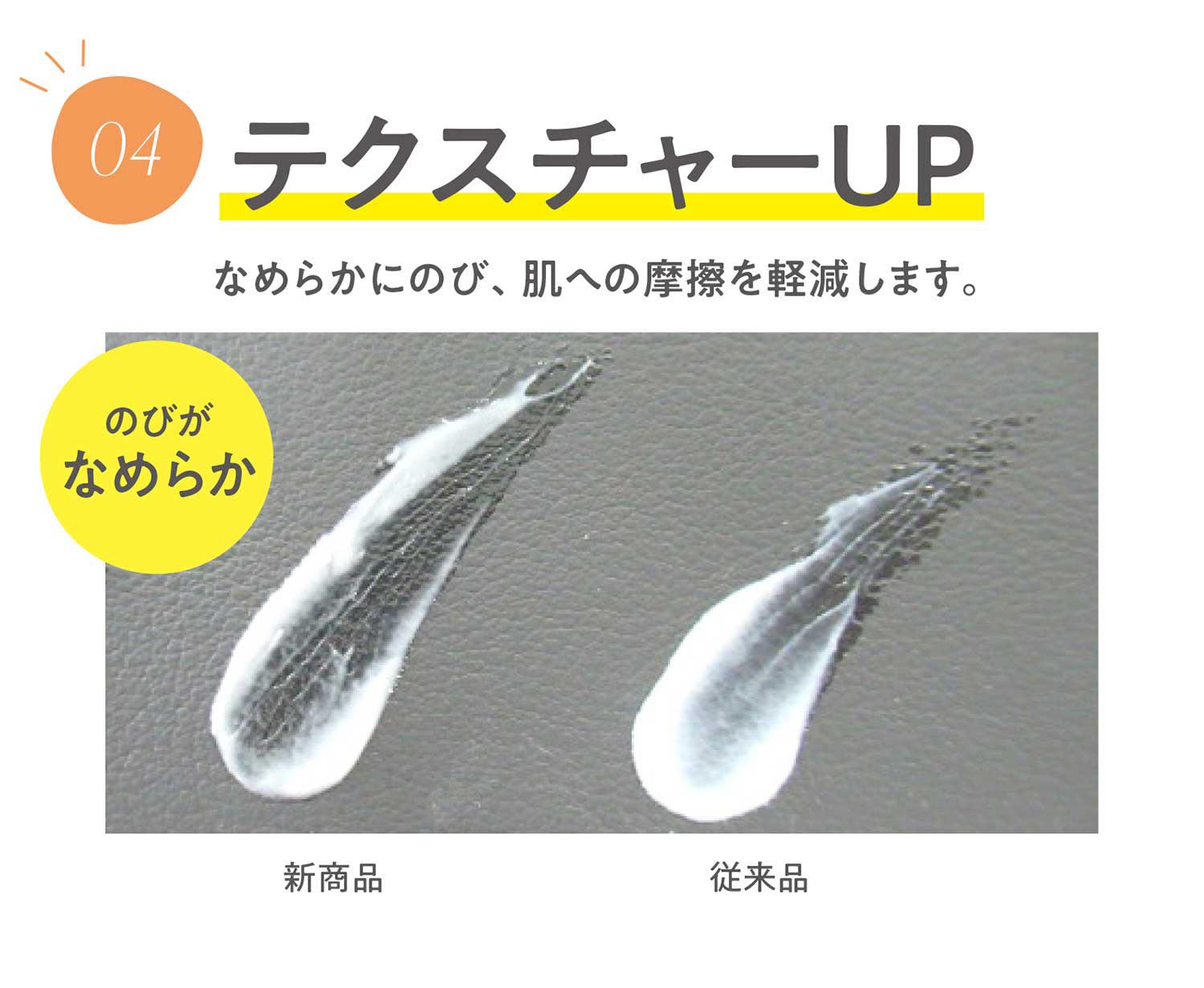 うるおい高めるクレンジング＆洗顔 誕生