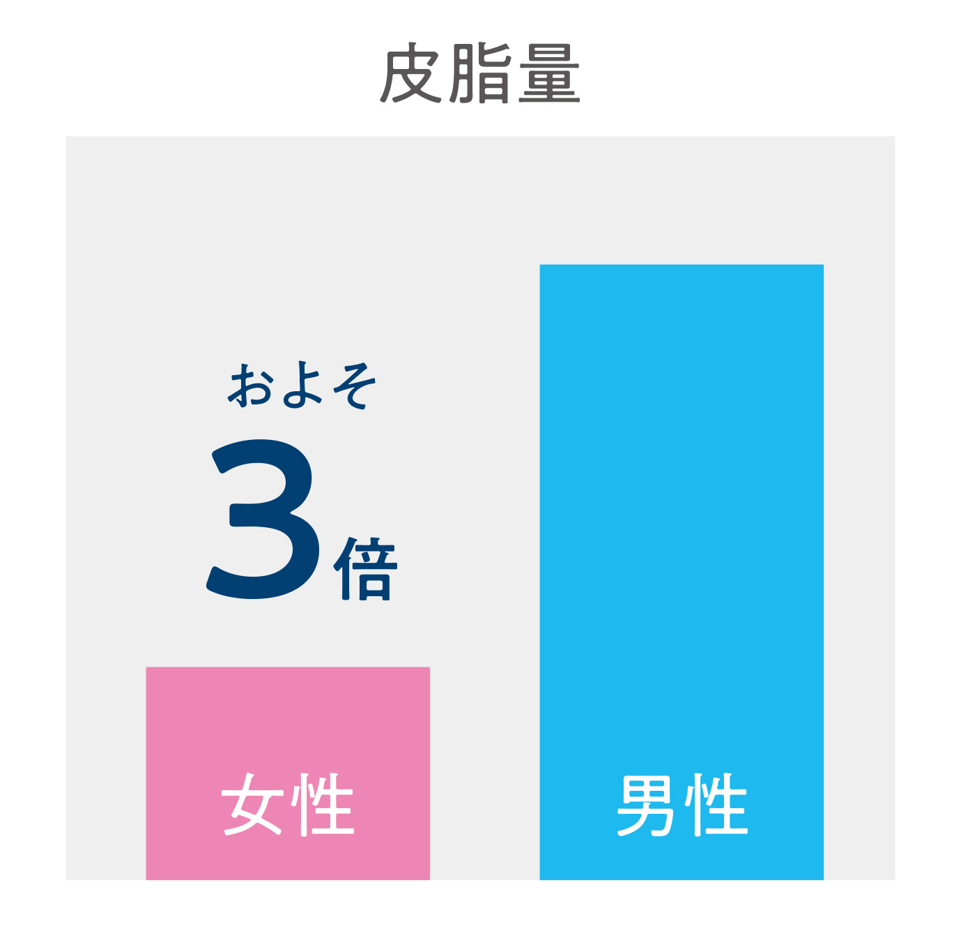 コモエースMEN｜リニューアル