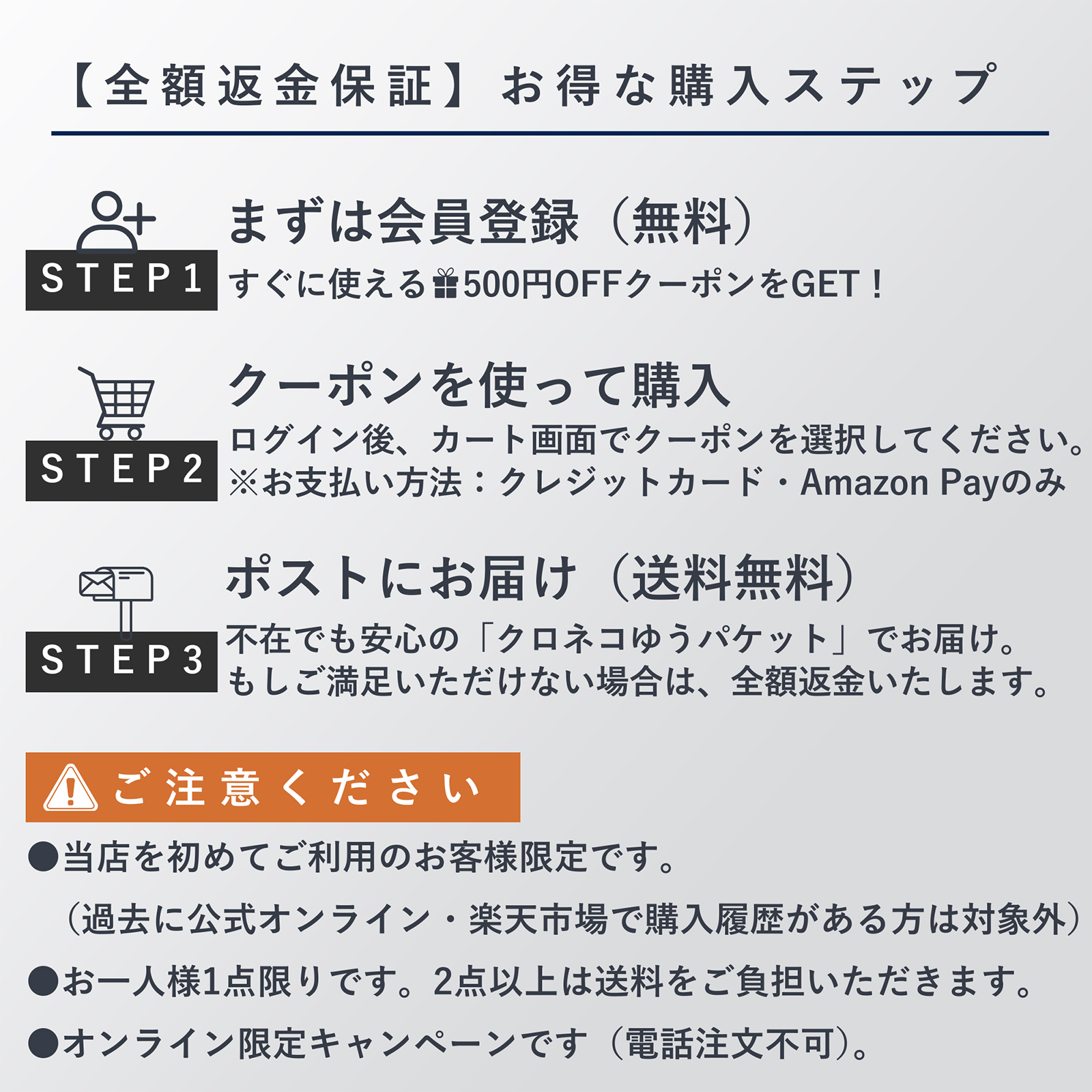 全額返金保証 お得な購入ステップ