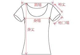 実寸イラスト