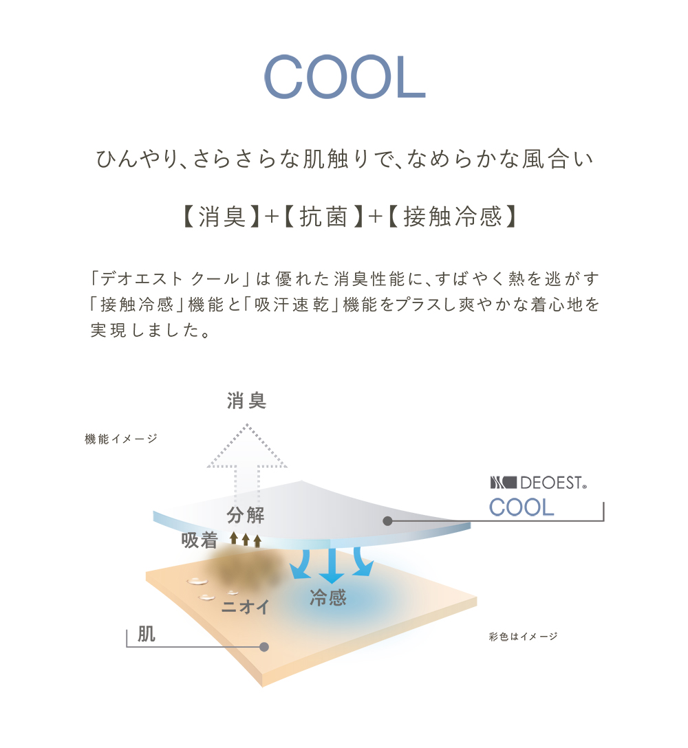 【消臭】＋【涼感・吸汗速乾】　「デオエスト　クール」は消臭性能はそのままに、素早く熱を逃がす［涼感］機能と優れた［吸汗速乾］機能をプラスし、爽やかな着心地を実現しました。