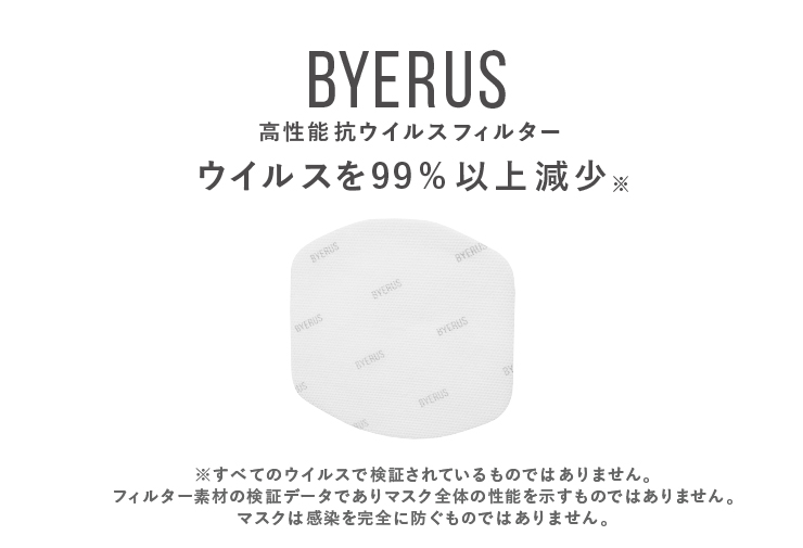 販売終了 Byerus 高性能抗ウイルスフィルター 30枚入