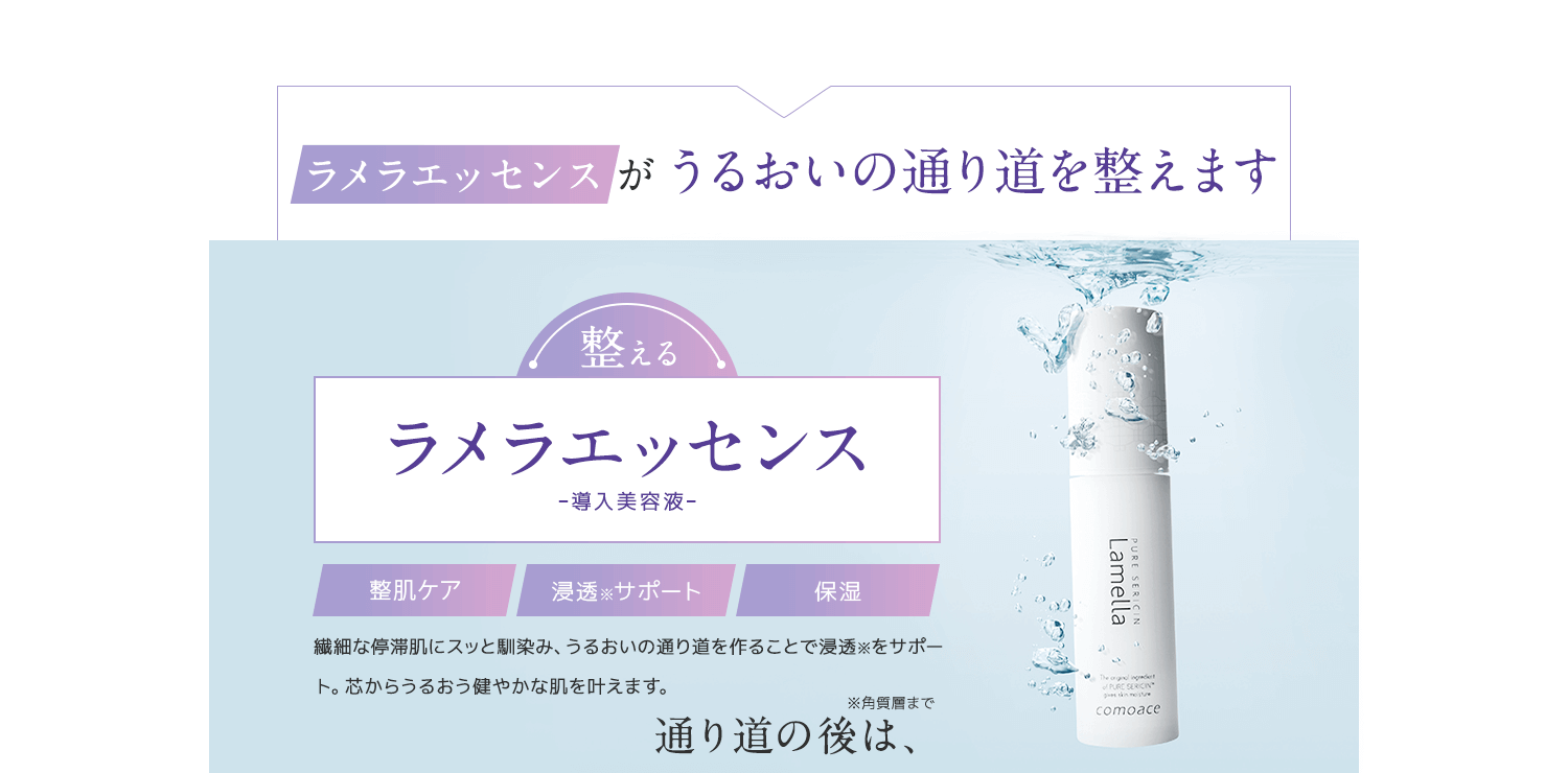 ラメラエッセンスが潤いの通り道を整えます