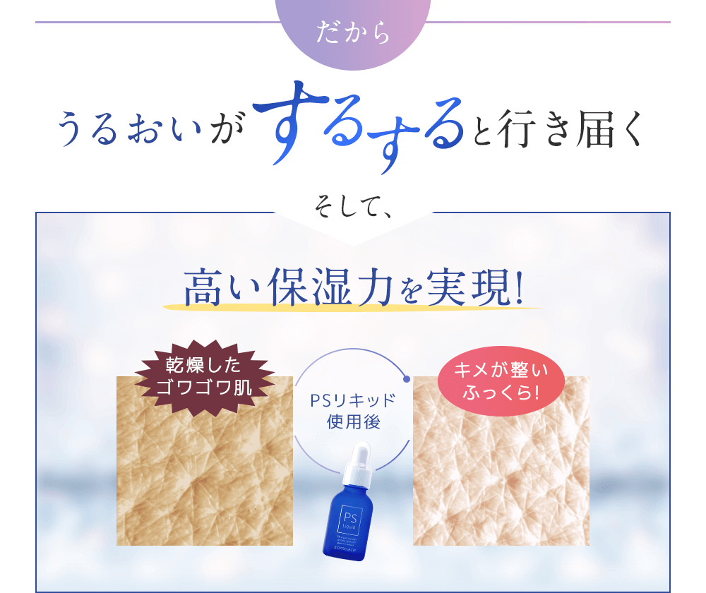 うるおいがするすると行き届く