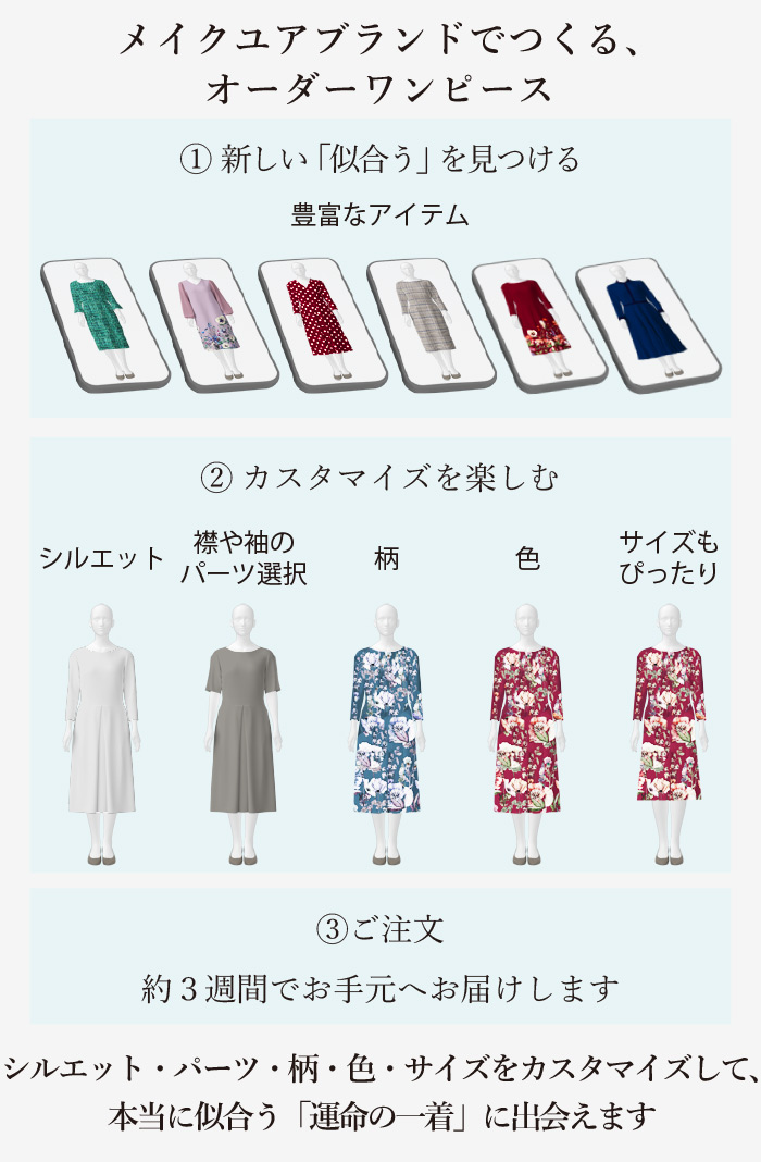 レディースカスタムオーダー | Viscotecs make your brand